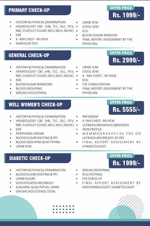 Health Check Package 3